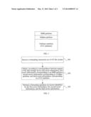 METHOD AND APPARATUS FOR ACCESSING DATA STORAGE DEVICE diagram and image