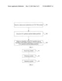 METHOD AND APPARATUS FOR ACCESSING DATA STORAGE DEVICE diagram and image