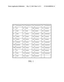 Techniques for Improving the Efficiency of Mixed Radix Fast Fourier     Transform diagram and image