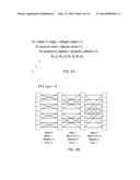 Techniques for Improving the Efficiency of Mixed Radix Fast Fourier     Transform diagram and image