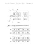 Techniques for Improving the Efficiency of Mixed Radix Fast Fourier     Transform diagram and image