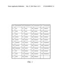 Techniques for Improving the Efficiency of Mixed Radix Fast Fourier     Transform diagram and image