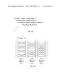 Techniques for Improving the Efficiency of Mixed Radix Fast Fourier     Transform diagram and image