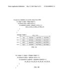 Techniques for Improving the Efficiency of Mixed Radix Fast Fourier     Transform diagram and image