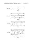 Techniques for Improving the Efficiency of Mixed Radix Fast Fourier     Transform diagram and image