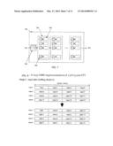 Techniques for Improving the Efficiency of Mixed Radix Fast Fourier     Transform diagram and image