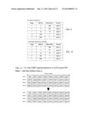 Techniques for Improving the Efficiency of Mixed Radix Fast Fourier     Transform diagram and image