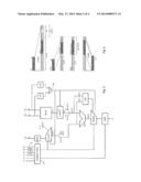 MIXED PRECISION FUSED MULTIPLY-ADD OPERATOR diagram and image