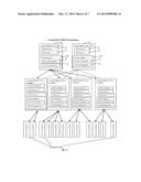 Concurrent Web Based Multi-Task Support For Computer System diagram and image