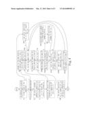 METHOD AND SYSTEM FOR AUTOMATIC DETECTING AND RESOLVING APIS diagram and image