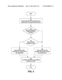 Method and System for Connecting People in a Social Network diagram and image