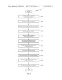 HIGH AVAILABILITY APPLICATION MESSAGING LAYER diagram and image