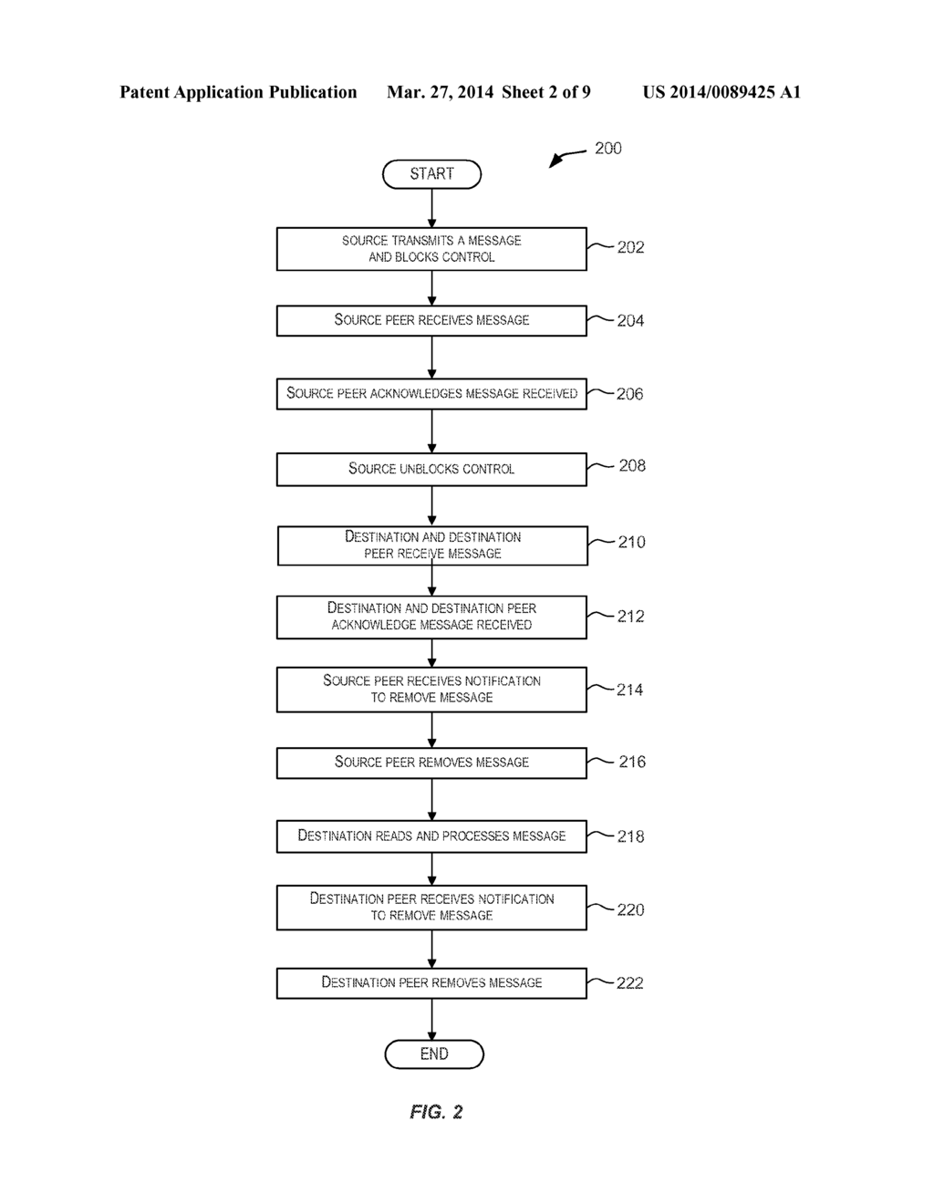 HIGH AVAILABILITY APPLICATION MESSAGING LAYER - diagram, schematic, and image 03