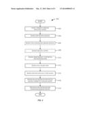 HIGH AVAILABILITY APPLICATION MESSAGING LAYER diagram and image