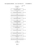 HIGH AVAILABILITY APPLICATION MESSAGING LAYER diagram and image