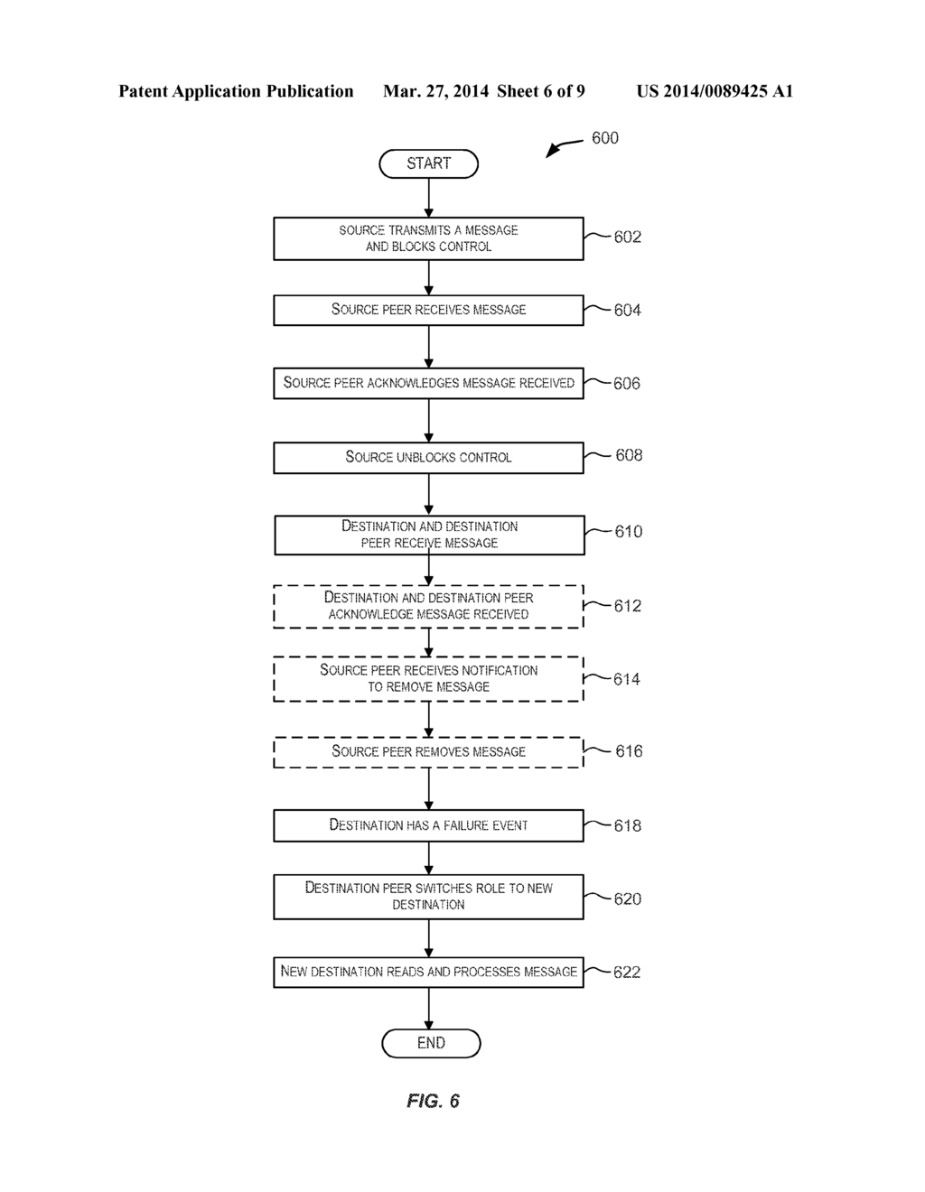 HIGH AVAILABILITY APPLICATION MESSAGING LAYER - diagram, schematic, and image 07