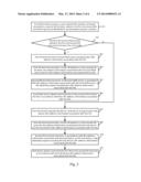 TERMINAL INTERACTION METHODS AND RELATED DEVICES AND SYSTEMS diagram and image