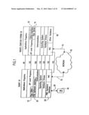 METHOD AND SYSTEM FOR REMOTE ACTIVATION AND MANAGEMENT OF PERSONAL     SECURITY DEVICES diagram and image