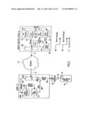 METHOD AND SYSTEM FOR REMOTE ACTIVATION AND MANAGEMENT OF PERSONAL     SECURITY DEVICES diagram and image