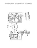 METHOD AND SYSTEM FOR REMOTE ACTIVATION AND MANAGEMENT OF PERSONAL     SECURITY DEVICES diagram and image