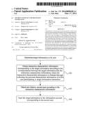 METHOD AND DEVICE FOR PROCESSING INFORMATION diagram and image