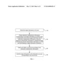 METHOD AND DEVICE FOR PROCESSING INFORMATION diagram and image