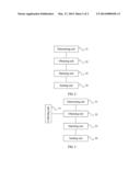 METHOD AND DEVICE FOR PROCESSING INFORMATION diagram and image