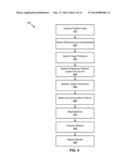 TIME-VARIANT USE MODELS IN CONSTRAINT-BASED IT RESOURCE CONSOLIDATION diagram and image