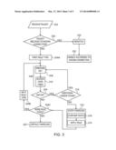 SYSTEM AND METHOD OF HIGH VOLUME RULE ENGINE diagram and image