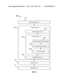 DETERMINING A UNIFORM USER IDENTIFIER FOR A VISITING USER diagram and image