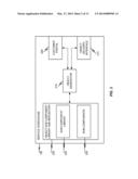 SERVICES VERSIONING diagram and image