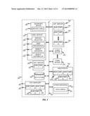 SERVICES VERSIONING diagram and image