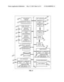 SERVICES VERSIONING diagram and image