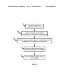 SERVICES VERSIONING diagram and image