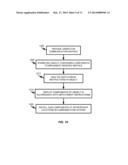 SERVICES VERSIONING diagram and image