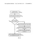 SERVICES VERSIONING diagram and image