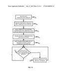 SERVICES VERSIONING diagram and image