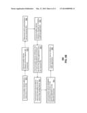 METHOD AND APPARATUS FOR DELEGATING RESOURCES BETWEEN DEVICES diagram and image