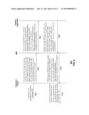 METHOD AND APPARATUS FOR DELEGATING RESOURCES BETWEEN DEVICES diagram and image