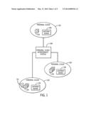 Communicating Data Among Personal Clouds diagram and image