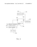 UNIVERSAL SERIAL BUS SIGNAL TEST DEVICE diagram and image