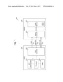 EMBEDDED MULTIMEDIA CARD (EMMC), HOST FOR CONTROLLING THE EMMC, AND     METHODS OF OPERATING THE EMMC AND THE HOST diagram and image