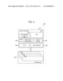 EMBEDDED MULTIMEDIA CARD (EMMC), HOST FOR CONTROLLING THE EMMC, AND     METHODS OF OPERATING THE EMMC AND THE HOST diagram and image