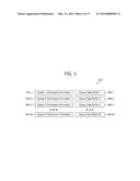 EMBEDDED MULTIMEDIA CARD (EMMC), HOST FOR CONTROLLING THE EMMC, AND     METHODS OF OPERATING THE EMMC AND THE HOST diagram and image