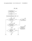 EMBEDDED MULTIMEDIA CARD (EMMC), HOST FOR CONTROLLING THE EMMC, AND     METHODS OF OPERATING THE EMMC AND THE HOST diagram and image