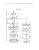 EMBEDDED MULTIMEDIA CARD (EMMC), HOST FOR CONTROLLING THE EMMC, AND     METHODS OF OPERATING THE EMMC AND THE HOST diagram and image