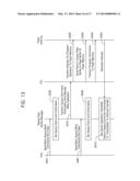 EMBEDDED MULTIMEDIA CARD (EMMC), HOST FOR CONTROLLING THE EMMC, AND     METHODS OF OPERATING THE EMMC AND THE HOST diagram and image