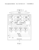 DISK ARRAY APPARATUS, DISK ARRAY CONTROLLER, AND METHOD FOR COPYING DATA     BETWEEN PHYSICAL BLOCKS diagram and image