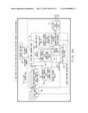 ARITHMETIC PROCESSING UNIT, INFORMATION PROCESSING DEVICE, AND ARITHMETIC     PROCESSING UNIT CONTROL METHOD diagram and image