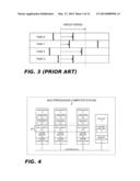 Read-Copy Update Implementation For Non-Cache-Coherent Systems diagram and image